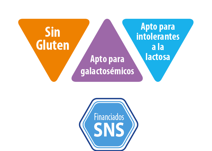 Espesante instantáneo en polvo. ficha nutricional